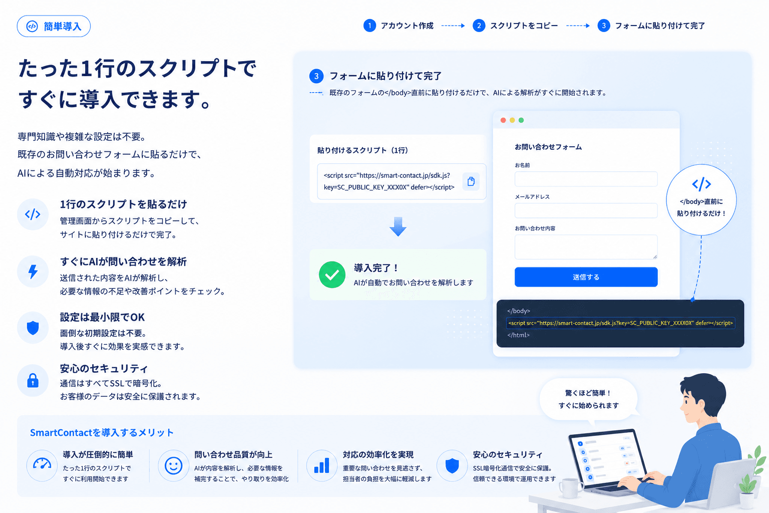 HTML に script タグ 1 行を追加するだけで SmartContact が導入完了する様子のコード例