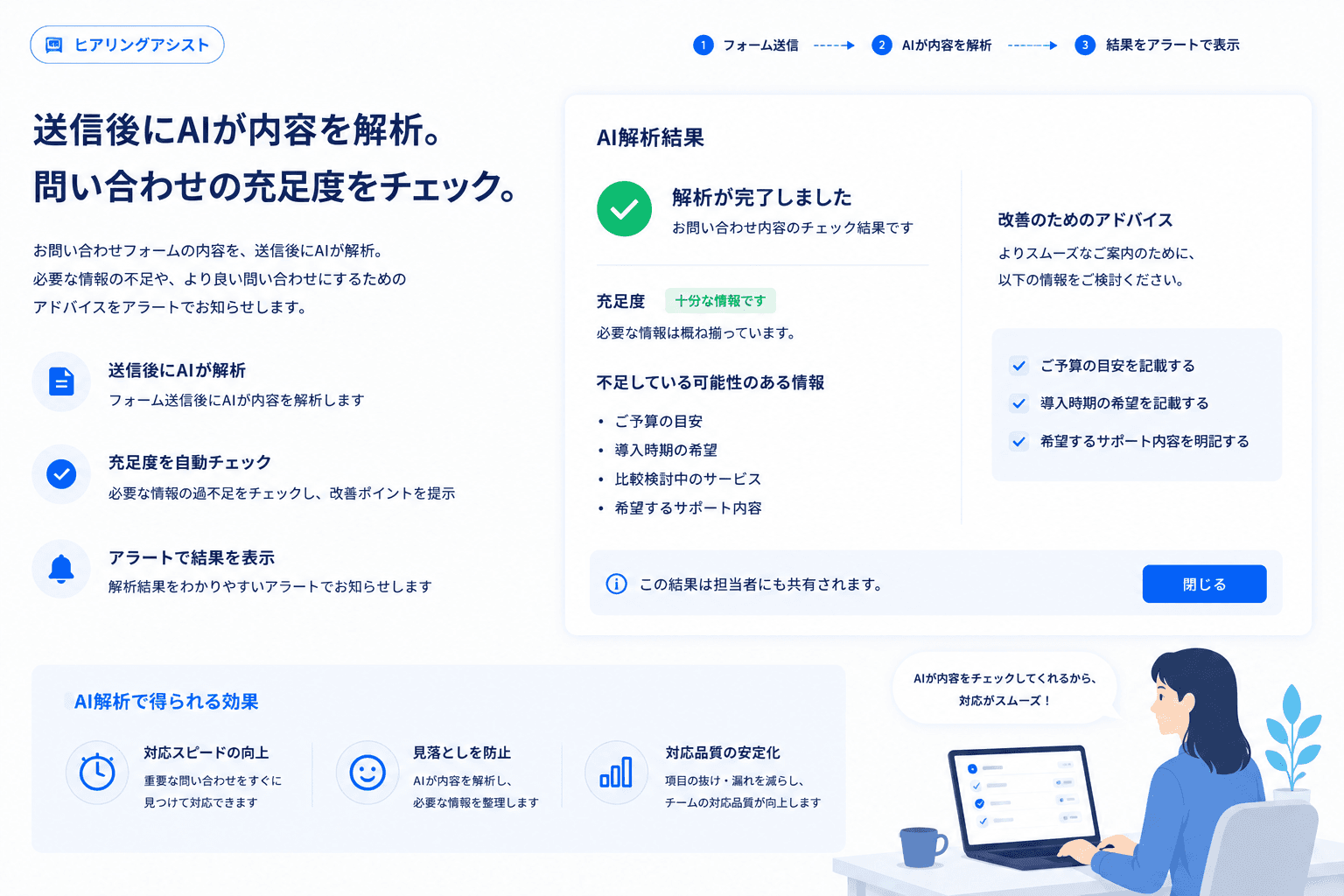 AI が不足項目を検出してダイアログで補足のアドバイスを表示する画面イメージ